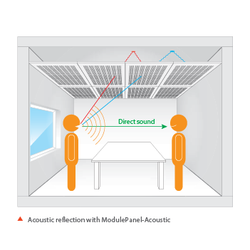 Hydronic Cooling Images 20