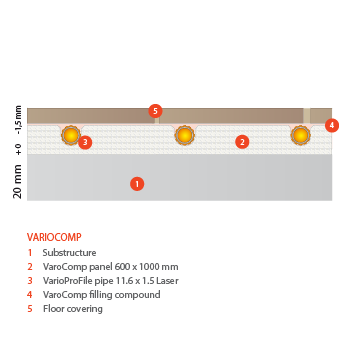 Hydronic Cooling Images 22