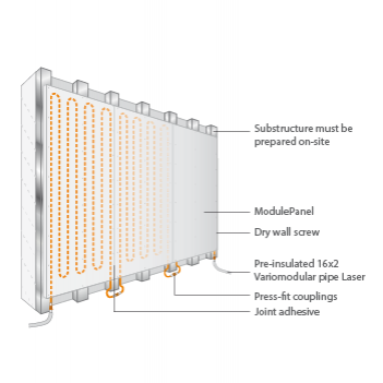 Hydronic Cooling Images 23