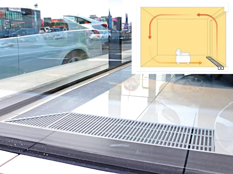 Licon Convector Trench Heater