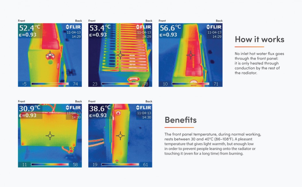 Type 32 LST Radiator Graphic